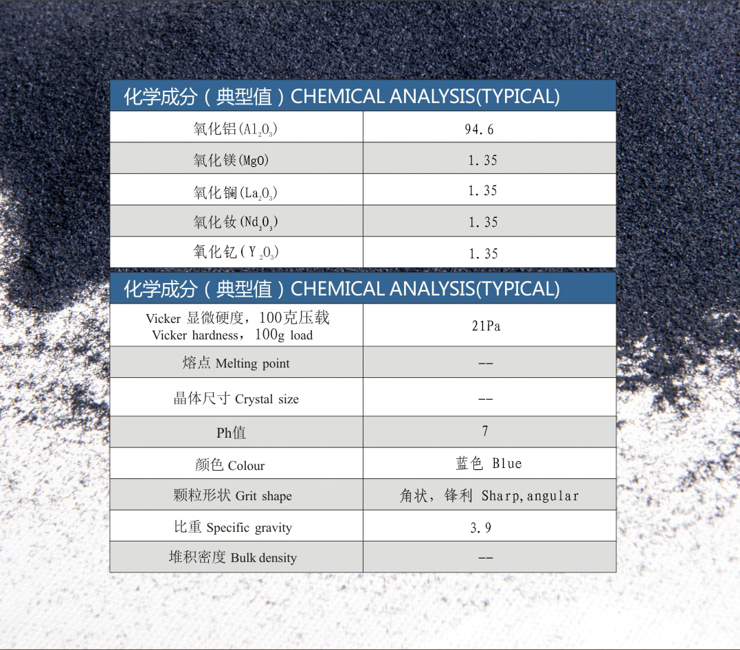 陶瓷刚玉 SOL GEL ALUMINA ABRASIVE GRAIN