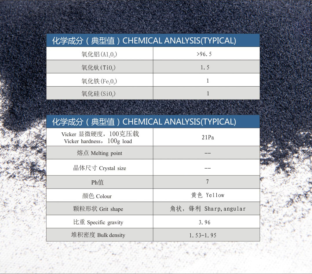黄刚玉 YELLOW ALUMINA-CORUNDUM ABRASIVE GRAIN
