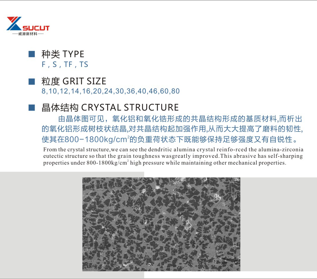 锆刚玉 AZ-25 ALUMINA ZIRCONIA ABRASIVE GRAIN