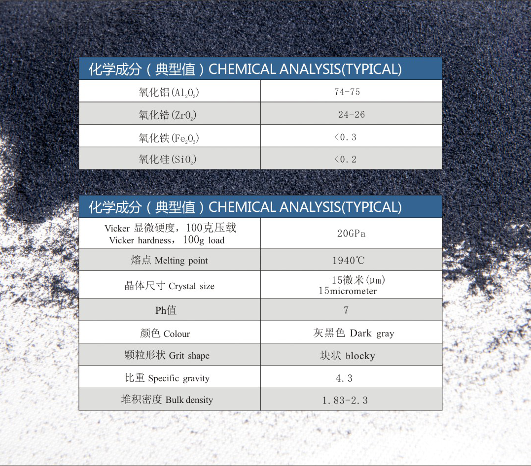 锆刚玉 AZ-25 ALUMINA ZIRCONIA ABRASIVE GRAIN