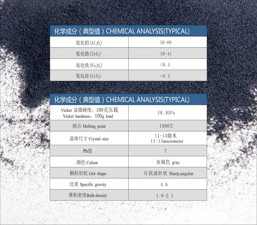 锆刚玉 AZ-40 ALUMINIA ZIRCONIA ABRASIVE GRAIN